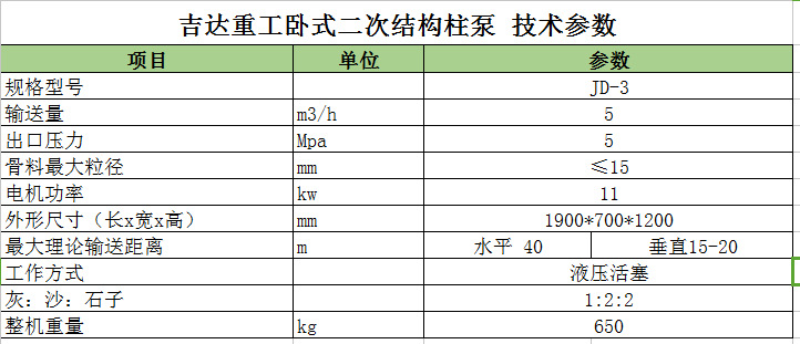 二次結(jié)構(gòu)泵02